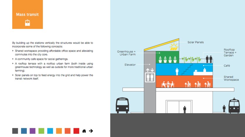 Public Transit Remixed Exhibition 2.022