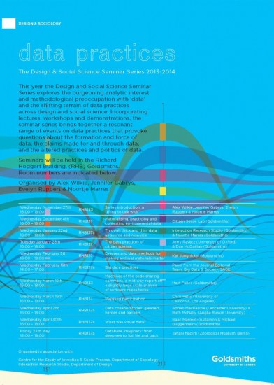 design social science