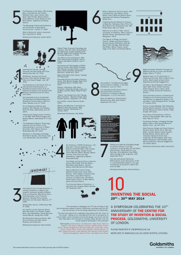 Inventing the Social small